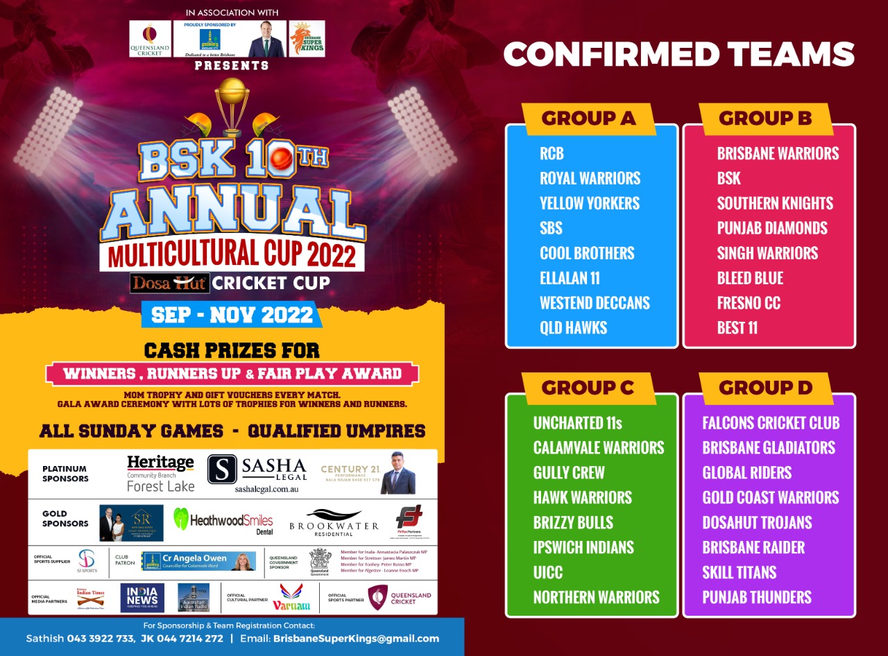 BSK 10th Annual Multicultural Cup 2022 